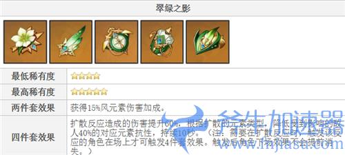 原神万叶主c圣遗物推荐 副C主词条副词条刷什么好