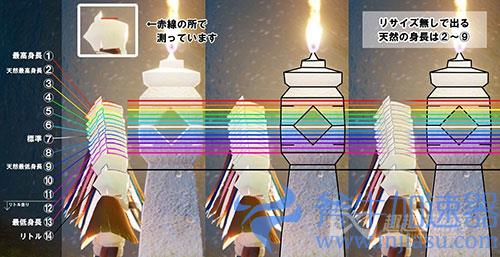 光遇什么身高最稀有