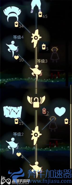 光遇灯笼棉裤兑换图02