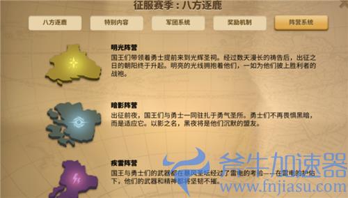 万国觉醒征服赛季什么意思 各系统玩法规则详解