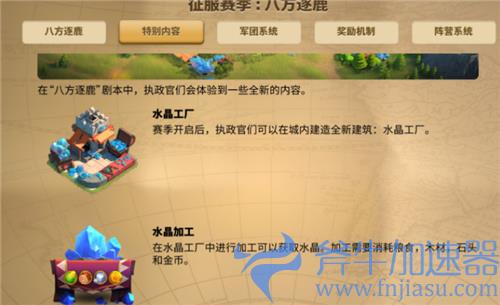 万国觉醒征服赛季什么意思 各系统玩法规则详解