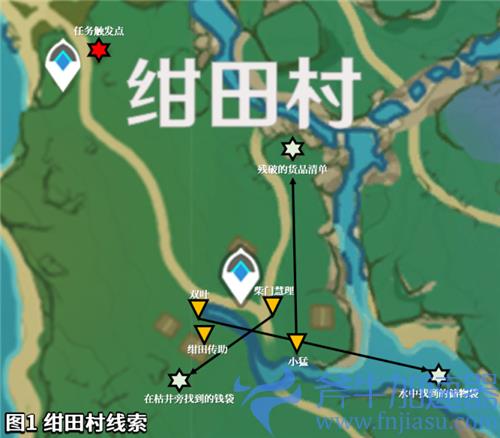 原神留念镜在哪里获得