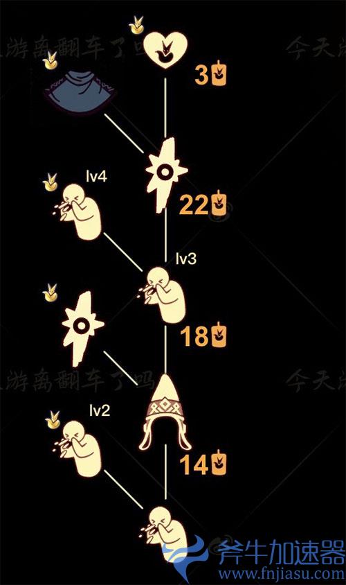 光遇打喷嚏先祖05