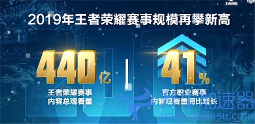 英雄联盟手游能超越王者荣耀吗 能否撼动农药地位