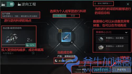 EVE手游怎么造船 手把手加你打造驱逐舰船