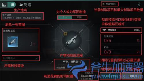 EVE手游怎么造船 手把手加你打造驱逐舰船