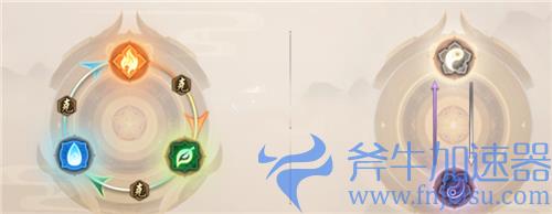 古剑奇谭木语人属性系统介绍 有什么克制关系