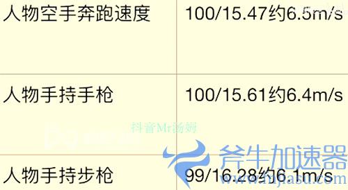 和平精英拿枪跑和不拿枪跑那个快03