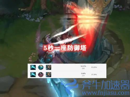 lol破舰者巨魔怎么出装 新装备流派玩法攻略