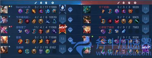 王者荣耀鹰眼护卫队怎么裁决队友 本局队友能否裁决