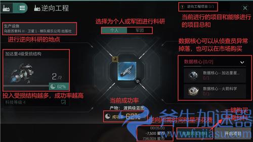 eve手游蓝图怎么获得 舰船蓝图获取方法