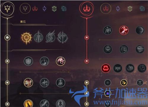 lol阿克尚天赋怎么加点 符文选择推荐