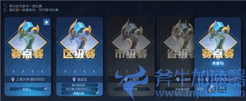 王者荣耀城市徽章等级在哪里看