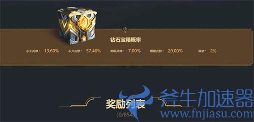 lol光明之礼钻石宝箱能开出什么 奖励内容一览