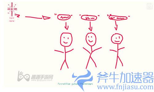 steam你画我猜怎么打中文