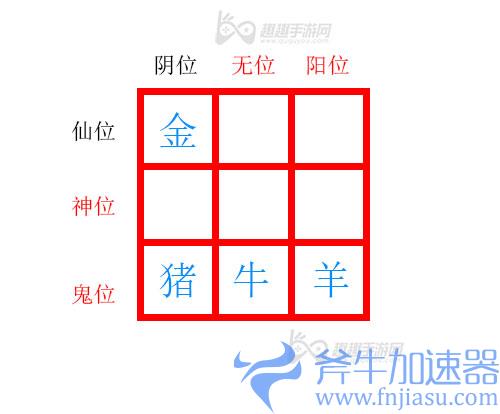 纸嫁衣2第五章摆件03