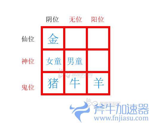 纸嫁衣2第五章摆件04