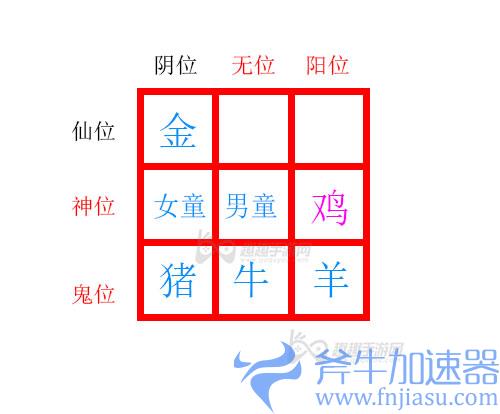 纸嫁衣2第五章摆件05