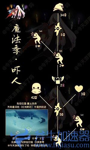 光遇吓人先祖兑换表01