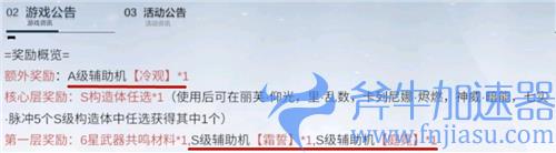 战双帕弥什辅助机有必要抽吗