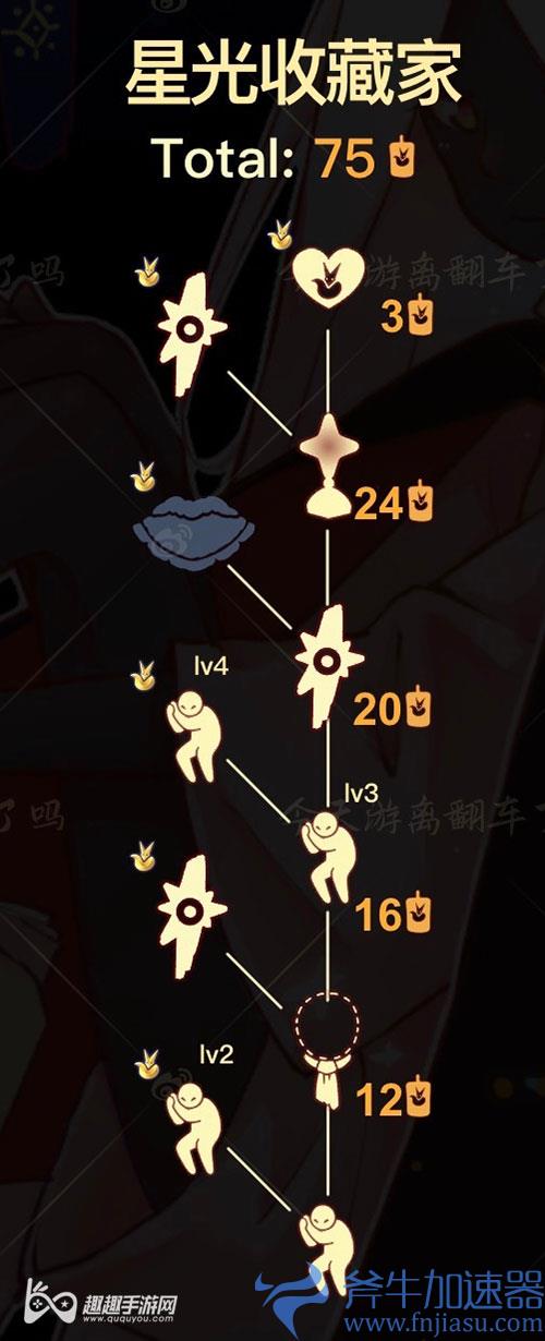 光遇星星灯兑换图