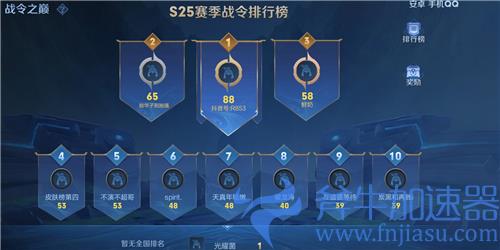 王者荣耀战令称号怎么获得 全国全区战令称号获取方法