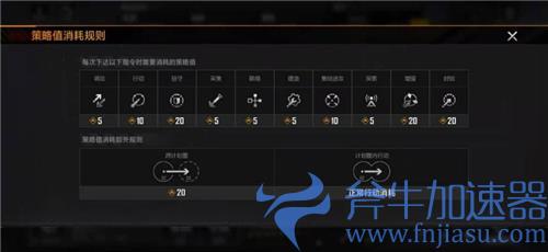 无尽的拉格朗日合作开拓协议怎么快速升级 通行证升级攻略