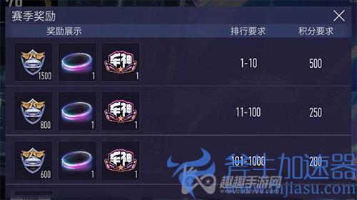 王牌竞速俱乐部勋章怎么获得方法途径