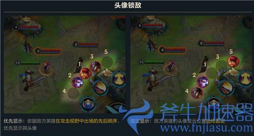 lol手游头像锁定有规律吗 排序出现顺序规律介绍