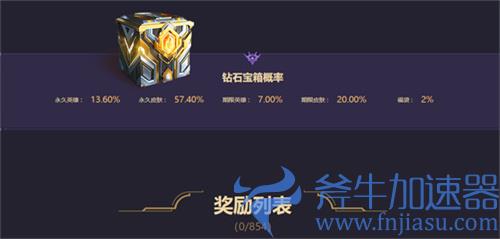 lol魔女秘宝宝箱选哪个 钻石和黄金箱子哪个好