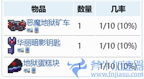 泰拉瑞亚1.4地狱宝箱里面有什么 暗影宝箱掉落物一览