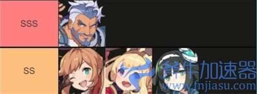 世界弹射物语角色强度排行 哪些五星角色最厉害