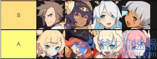 世界弹射物语角色强度排行 哪些五星角色最厉害