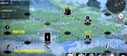 灵魂潮汐5-6怎么过 100%探索度攻略