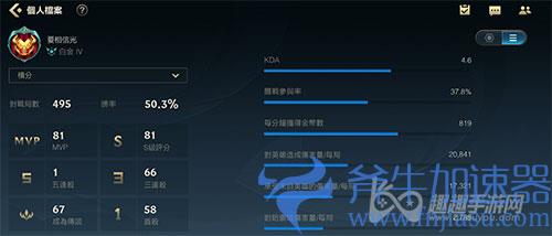 英雄联盟手游kda多少算高