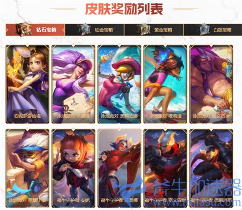 lol战斗之夜宝箱奖励列表一览