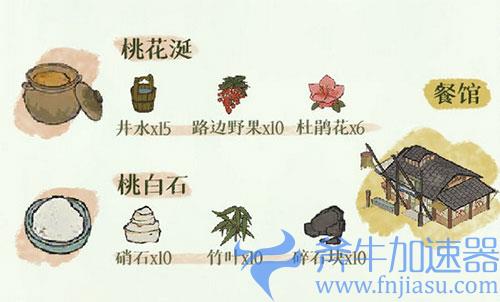 江南百景图桃花涎