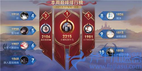 王者荣耀巅峰赛1800分什么水平 实力相当于多少星