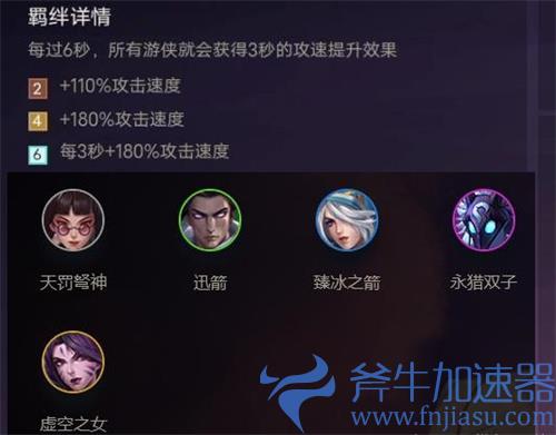 云顶之弈s1游侠英雄有哪些 都有什么英雄