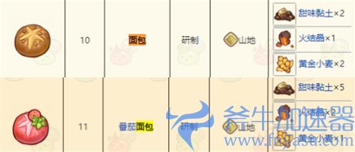 诺弗兰物语面包配方图鉴 完美面包怎么做