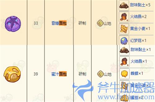 诺弗兰物语面包配方图鉴 完美面包怎么做