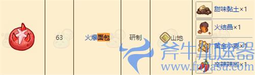 诺弗兰物语面包配方图鉴 完美面包怎么做