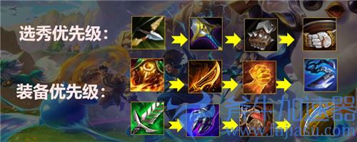 金铲铲之战斗枪阵容攻略 装备站位运营思路分享