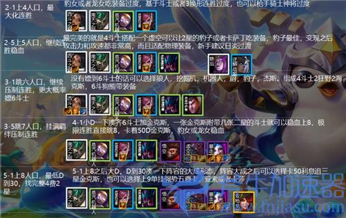 金铲铲之战斗枪阵容攻略 装备站位运营思路分享