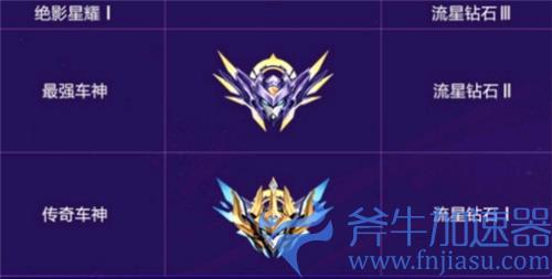 QQ飞车手游赛季段位继承表 赛季结束段位怎么掉