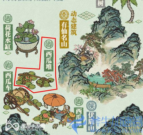 江南百景图哪吒和红孩儿在西瓜堆前商量攻略