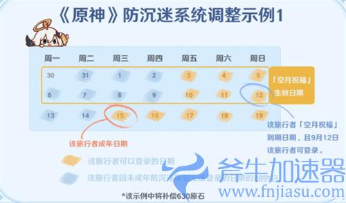 原神未成年充值限额多少 氪金限制是多少