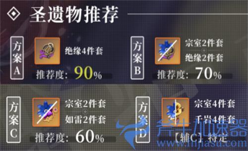 原神雷电将军四星圣遗物推荐 4星圣遗物怎么搭配