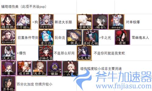 阴阳师式神强度排名2021 T0式神有哪些