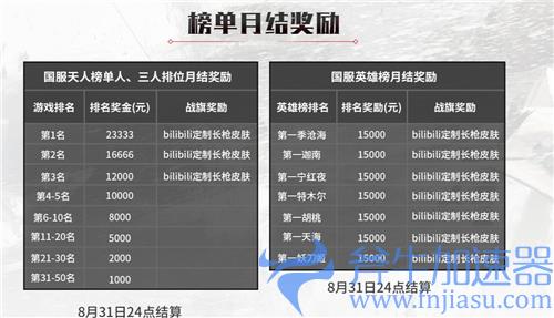 永劫无间战旗皮肤怎么获得 长枪战旗皮肤获取方法